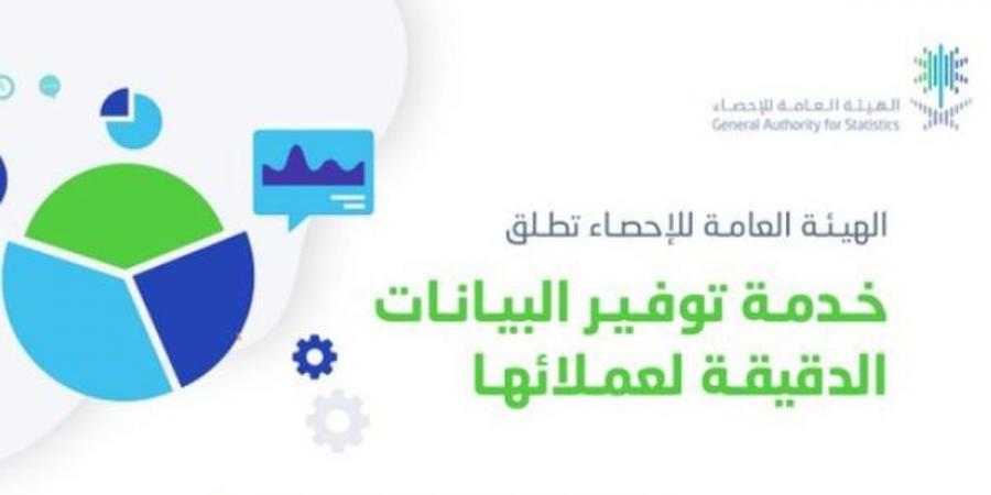 «الإحصاء» تطلق خدمة توفير البيانات والمعلومات الإحصائية الدقيقة لعملائها - اخبارك الان