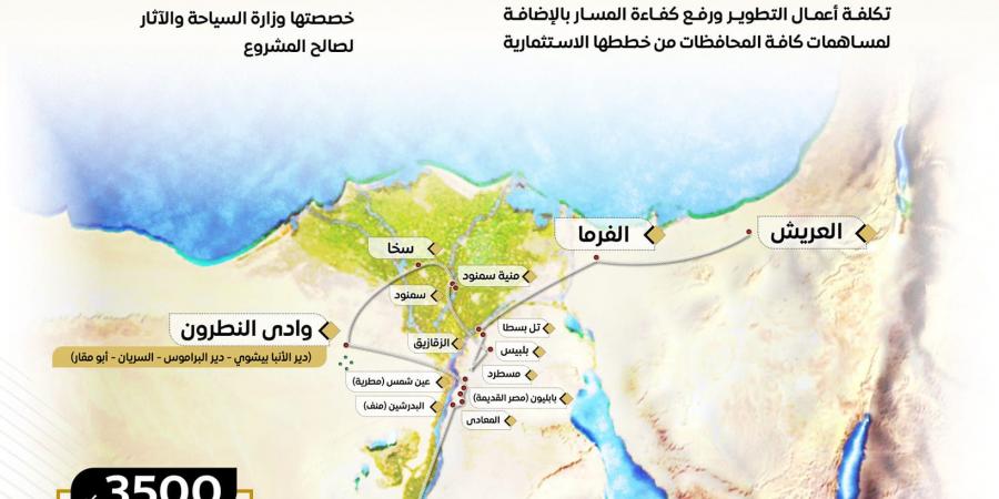 الدولة المصرية تمضي قدماً نحو ترسيخ قيم المواطنة والتعايش السلمي وإعلاء قيم المساواة - اخبارك الان