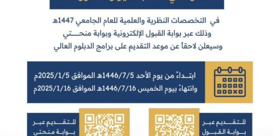 بدء القبول لمرحلتي الماجستير والدكتوراه بالجامعة الإسلامية - اخبارك الان