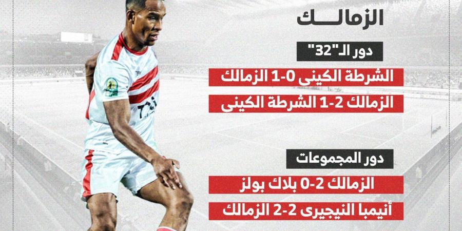 مشوار الزمالك والمصري فى الكونفدرالية قبل لقاء الليلة.. إنفوجراف - اخبارك الان