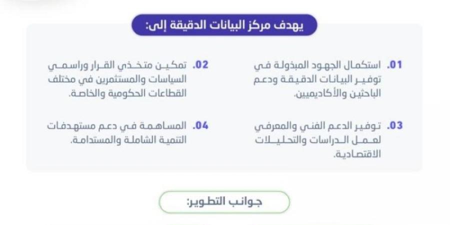 «هيئة الإحصاء» تُطلق خدمة توفير البيانات الدقيقة - اخبارك الان