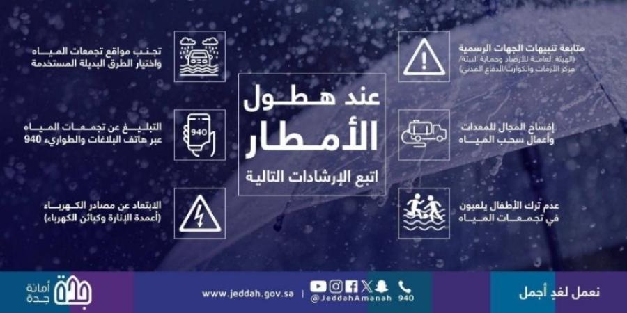 أمانة جدة توجه 6 نصائح مهمة عند هطول الأمطار - اخبارك الان