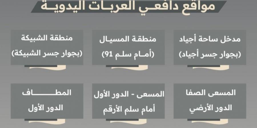 لكبار السن وذوي الإعاقة.. أماكن العربات اليدوية بالمسجد الحرام - اخبارك الان