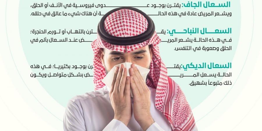 المجلس الصحي يوضح أنواع السعال الجاف : لا يرتبط بوجود بلغم في الحلق - اخبارك الان