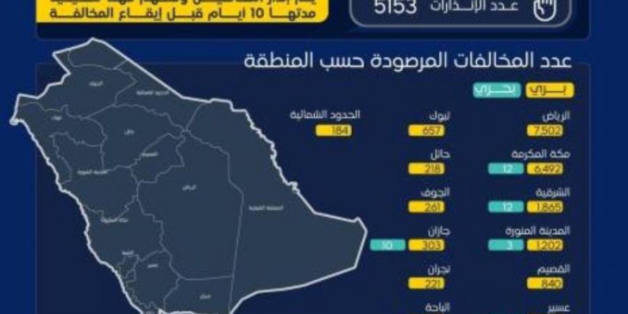 290 ألف عملية فحص على خدمات نقل الركاب والبضائع في أنشطة النقل البري والبحري والسككي خلال شهر ديسمبر 2024 - اخبارك الان