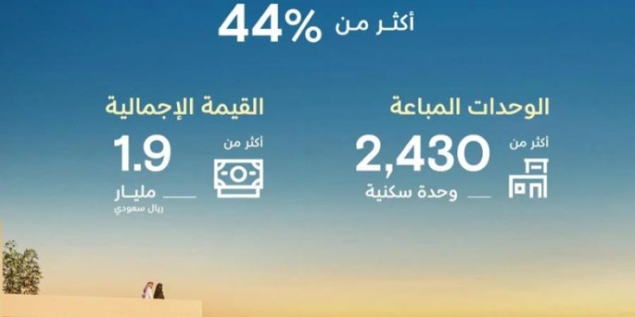 NHC تعلن عن تحقيق وجهة السدن مبيعات تجاوزت 1.9 مليار في عام 2024 - اخبارك الان