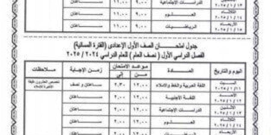 بالمحافظات.. جداول امتحانات الصف الأول الإعدادي 2025 - اخبارك الان