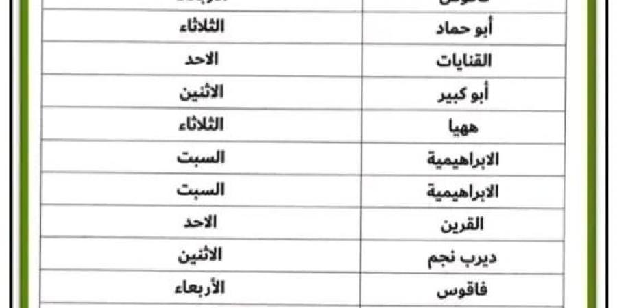 الشرقية.. تخصيص يوم إسبوعي بكل مركز ومدينة وحي لعقد لقاءات مع المواطنين - اخبارك الان