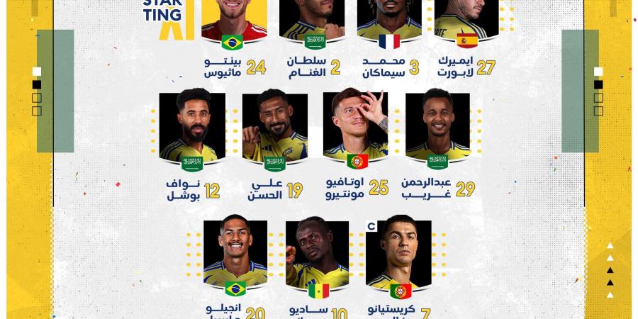 كريستيانو رونالدو يقود تشكيل النصر الرسمي ضد الأخدود في دوري روشن السعودي - اخبارك الان