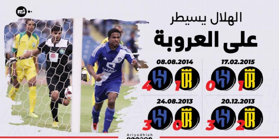 ندا بطل انتصار العروبة اليتيم على الهلال - اخبارك الان