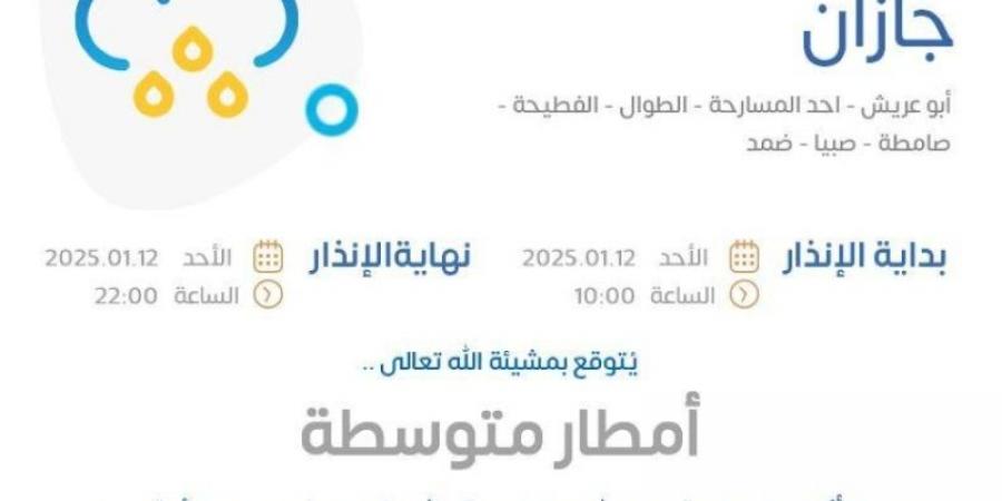 الأرصاد: رياح شديدة وسحب رعدية ممطرة على منطقة جازان - اخبارك الان