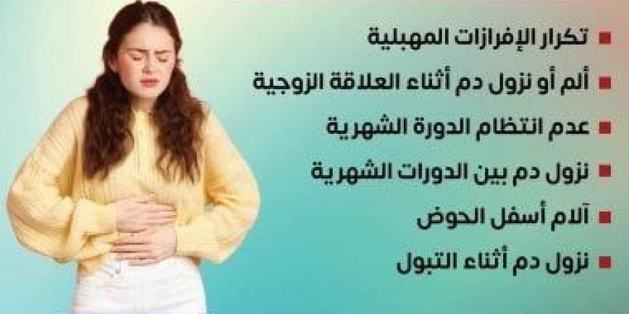 وزارة الصحة تكشف عن أعراض خطيرة للإصابة بسرطان عنق الرحم - اخبارك الان