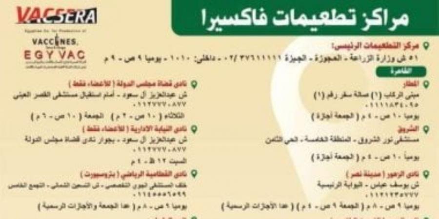 ننشر خريطة أماكن تطعيمات فاكسيرا ومواعيد العمل - اخبارك الان