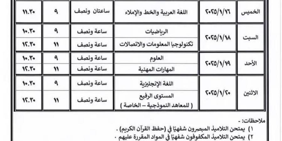 انطلاق امتحانات الشهادتين الابتدائية والإعدادية الأزهرية 2025 غدًا – media24.ps - اخبارك الان