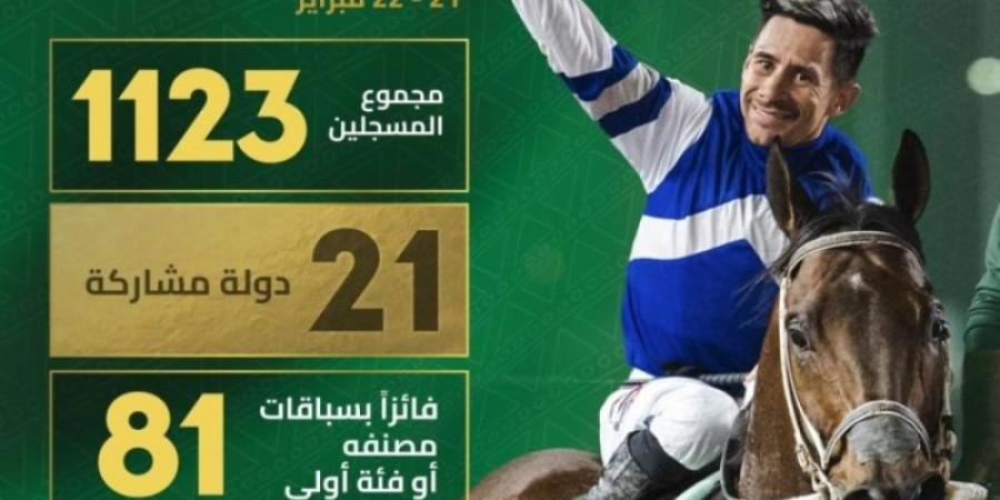 28 بطلًا مرشَّحون للفوز بكأس السعوديَّة الأغلى في العالم - اخبارك الان