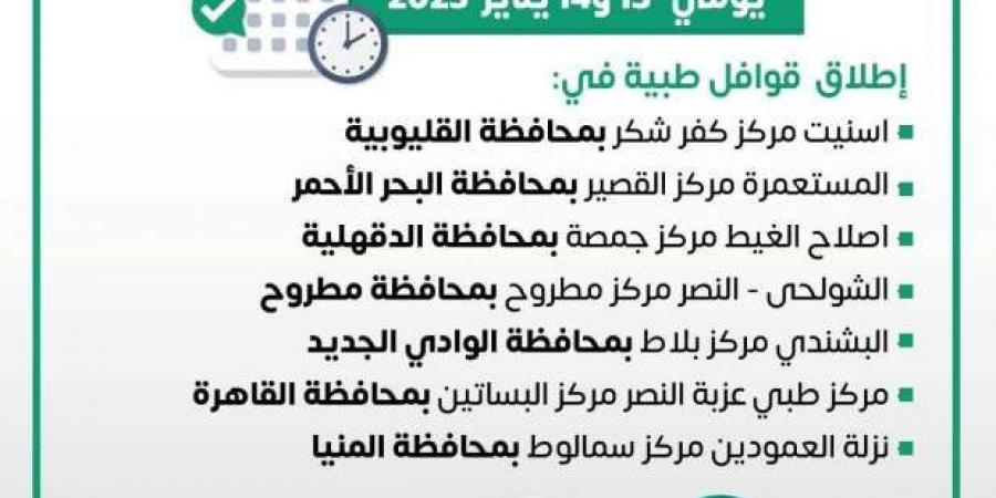 انطلاق 7 قوافل طبية في المحافظات ضمن «حياة كريمة» اليوم.. اعرف الأماكن - اخبارك الان