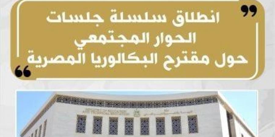 انطلاق فعاليات جلسات الحوار المجتمعى حول مقترح "شهادة البكالوريا المصرية" - اخبارك الان