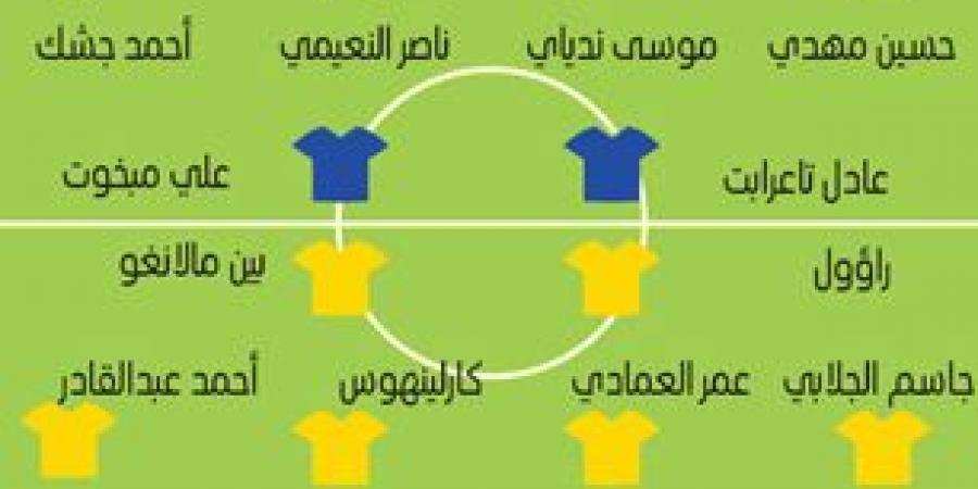 النصر يطلب اللقب الـ 20 من بوابة قطر - اخبارك الان