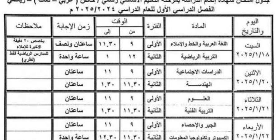 تبدأ اليوم.. جدول امتحانات نصف العام للشهادة الإعدادية في بني سويف - اخبارك الان