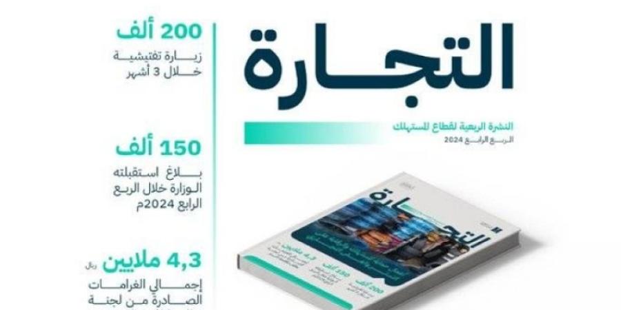 التجارة تنفذ 200 ألف زيارة تفتيشية وتباشر 150 ألف بلاغ تجاري - اخبارك الان