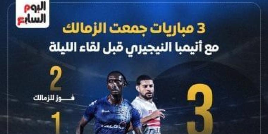 3 مباريات جمعت الزمالك مع إنيمبا النيجيري قبل لقاء الليلة.. إنفوجراف - اخبارك الان