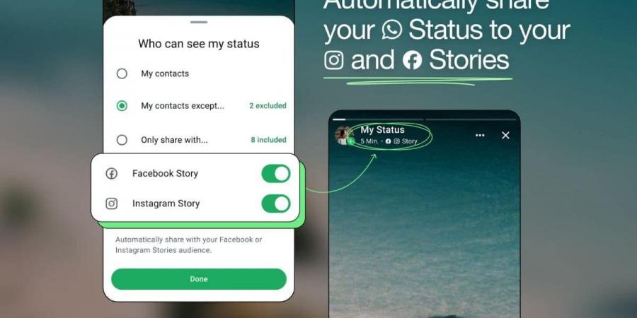 واتساب تعتزم إتاحة مشاركة الحالات عبر إنستاجرام وفيسبوك - اخبارك الان