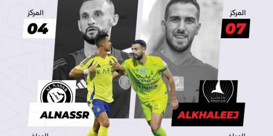 أمام النصر.. الخليج ينشد الانتصار الغائب 3043 يوما - اخبارك الان