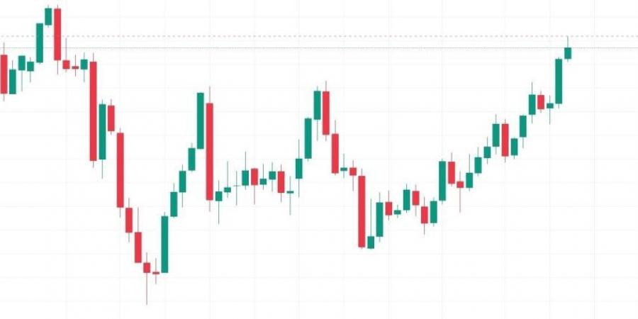 أقل من 1% تفصل الذهب عن قمته التاريخية - اخبارك الان