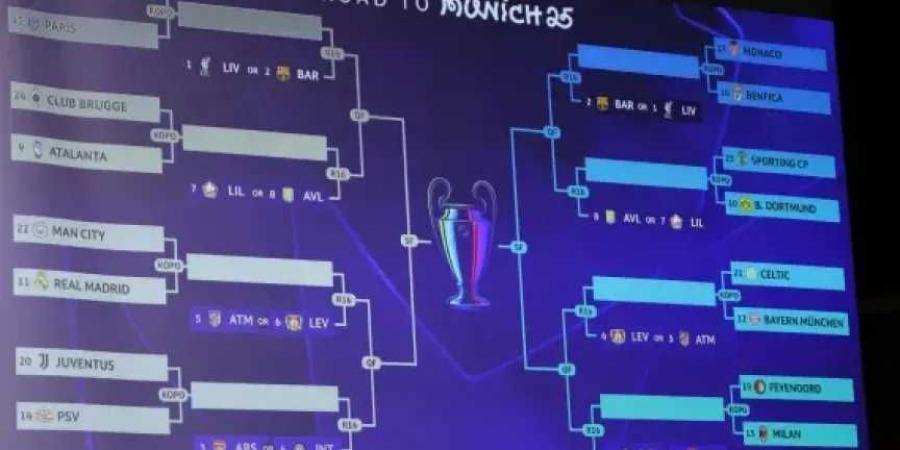 قرعة دوري ابطال اوروبا 2025.. صدام ناري بين مانشستر سيتي وريال مدريد! (النتيجة) - اخبارك الان