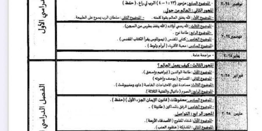 جدول توزيع مناهج الصف الثاني الابتدائي للترم الثاني 2025 - اخبارك الان