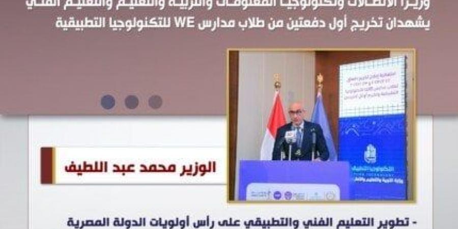 «التربية والتعليم» في أسبوع.. التقديم للعمل بالمدارس المصرية اليابانية.. وحوار مجتمعى حول البكالوريا المصرية - اخبارك الان