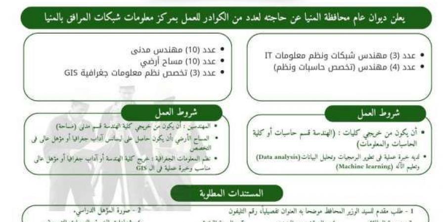 30 فرصة عمل بمركز معلومات شبكات المرافق بمحافظة المنيا.. اعرف الشروط - اخبارك الان