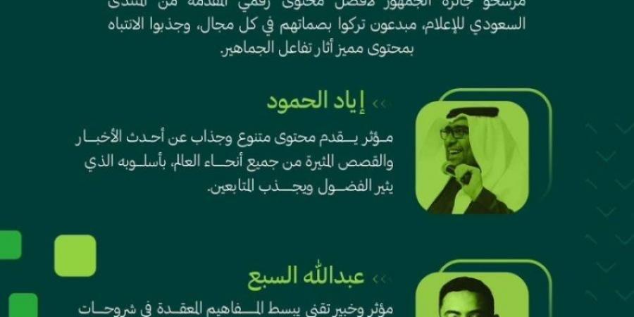 إعلان المرشحين لجائزة الجمهور لأفضل محتوى رقمي في المنتدى السعودي للإعلام - اخبارك الان