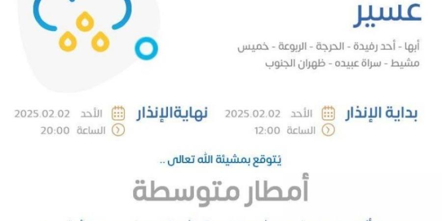 الأرصاد يُنبِّه من تكون أمطار على منطقة عسير - اخبارك الان