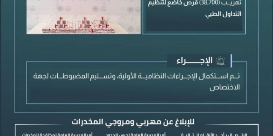 حرس الحدود بعسير يُحبط تهريب (38.700) قرصٍ خاضعٍ لتنظيم التداول الطبي - اخبارك الان