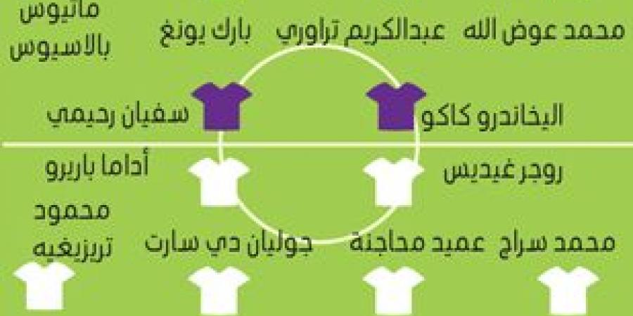 اختبار مصيري للعين أمام الريان - اخبارك الان