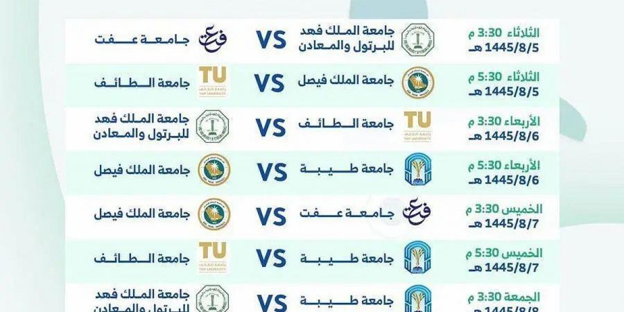 جامعة طيبة تستضيف منافسات المجموعة الرابعة لبطولة الاتحاد السعودي للرياضة الجامعية للكرة الطائرة - اخبارك الان