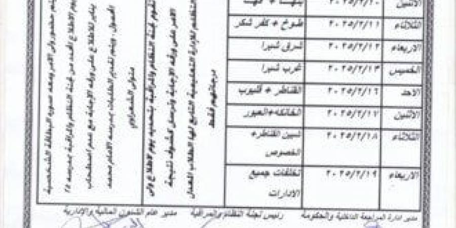 مواعيد تظلمات الشهادة الإعدادية 2025 محافظة القليوبية - اخبارك الان