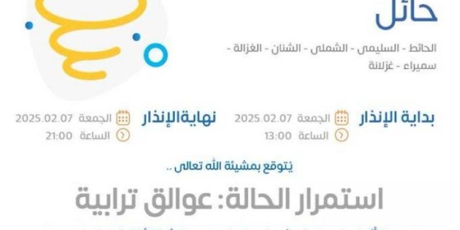 الأرصاد: عوالق ترابية على منطقة حائل - اخبارك الان