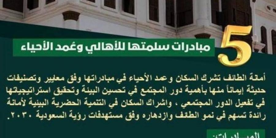 أمانة الطائف تشرك المجتمع بـ(5) مبادرات تطوعية للتنمية الحضرية - اخبارك الان