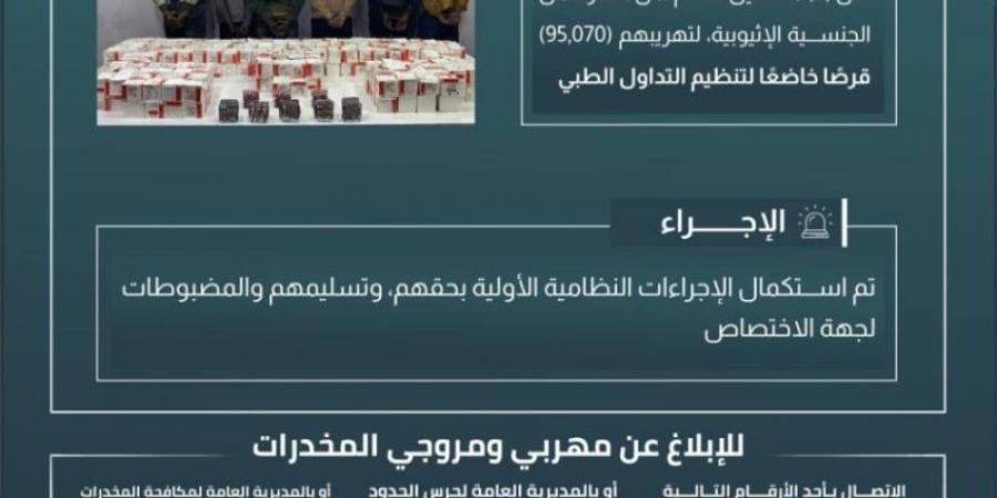 حرس الحدود بعسير يقبض على (6) مخالفين لتهريبهم (95,070) قرصًا خاضعًا لتنظيم التداول الطبي - اخبارك الان