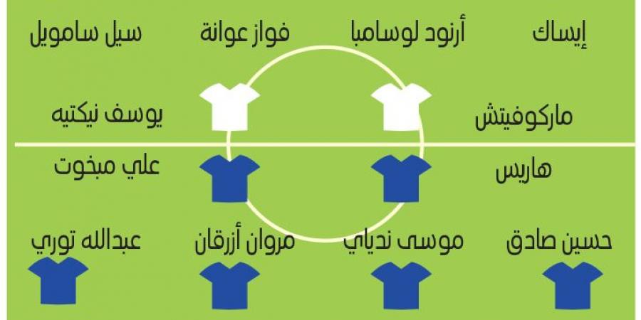 دبا الحصن في اختبار الوصل.. وبني ياس يطلب «النصر» - اخبارك الان