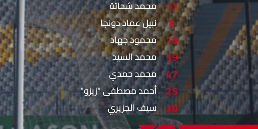 التشكيل الرسمي لمباراة الزمالك وفاركو في الدوري المصري الممتاز - اخبارك الان