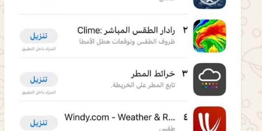 “أنواء” يتصدر تطبيقات الطقس خليجيًا ويحقق المركز الثالث - اخبارك الان