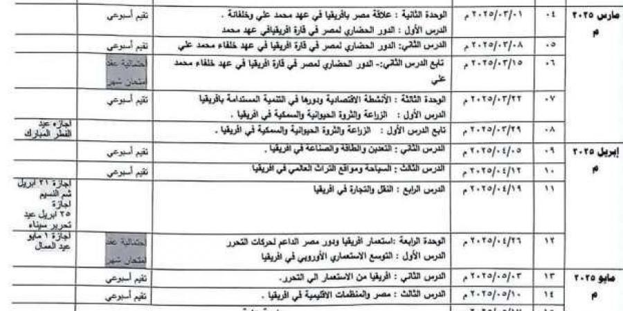 جدول توزيع مقرر مادة الدراسات للصف الأول الإعدادي 2025 - اخبارك الان