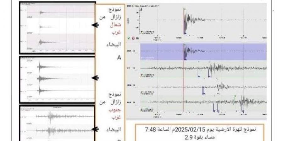 الكشف عن أسباب استمرار الهزات الأرضية في محافظة البيضاء - اخبارك الان