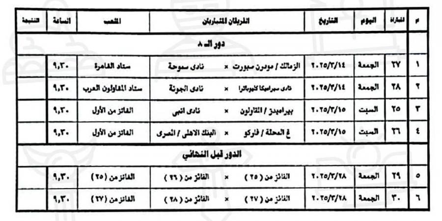 بعد قرعة المسابقات الإفريقية.. اتحاد الكرة يعلن تعديل بعض مواعيد مباريات كأس مصر - اخبارك الان