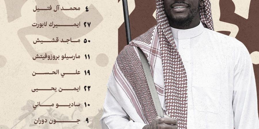 الاقتراب للصدارة.. التشكيل الرسمي لمباراة النصر والاتفاق في دوري روشن السعودي - اخبارك الان