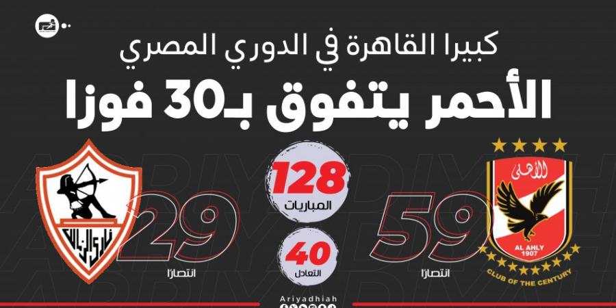 11 محترفا يقودون معركة الأهلي والزمالك - اخبارك الان