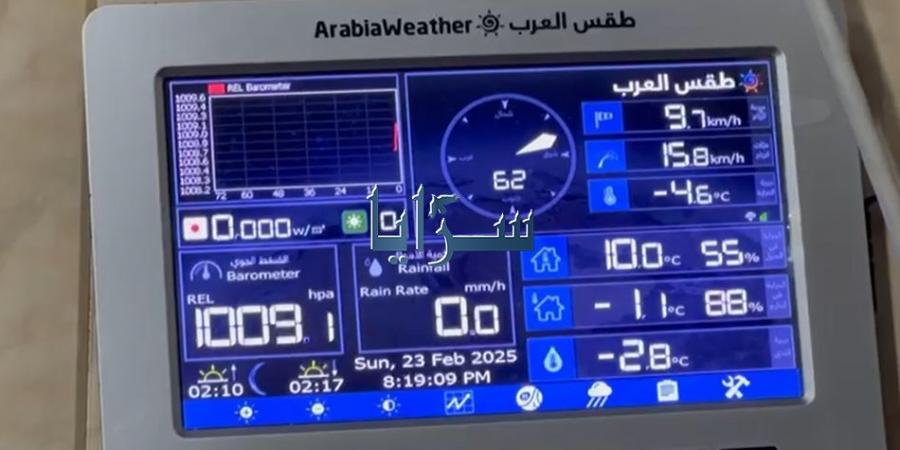 بالفيديو .. درجات الحرارة في عجلون تصل إلى -1 مئوية مع توقعات بموجة برد قادمة - اخبارك الان